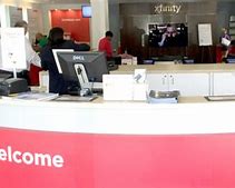 Image result for Xfinity Home Phone