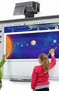 Image result for Pen Touch Smartboard