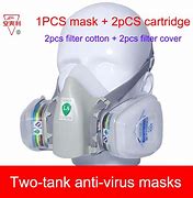 Image result for Protective Mask