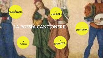 Image result for cancioneril