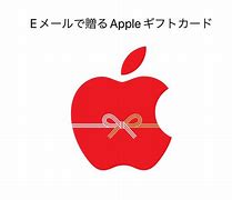 Image result for Hand Holding Apple Gift Card