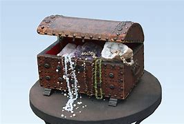 Image result for Dell Treasure Box