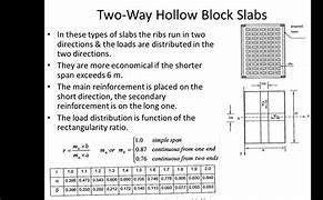 Image result for Hollow Blocks Bench