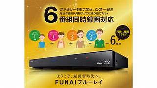 Image result for Funai DVD Laser