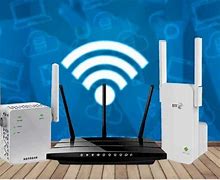 Image result for Wi-Fi Extender Design Wired