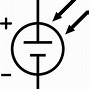 Image result for Sharp Solar Cell Logo