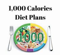 Image result for 1000 Calorie Dinner