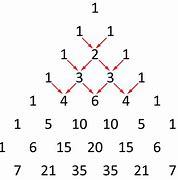 Image result for Trace Numbers 1 to 5