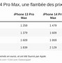 Image result for iPhone 14 Pro Prix France