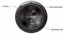 Image result for JVC Hyper Power Drive Subwoofer