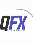 Image result for Quickfx Logo