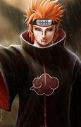 Image result for Naruto Shippuden Wallpapers