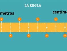 Image result for Regla CENTíMETROS