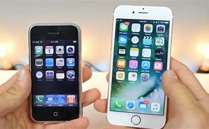 Image result for iPhone OS 8