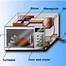 Image result for Oven with Microwave Function
