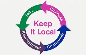 Image result for Local Business