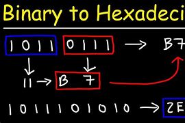 Image result for Hexadecimal Line Example