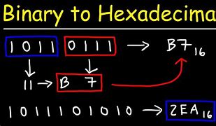 Image result for Binary Number Hex