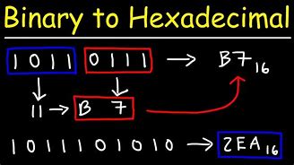 Image result for Hexidecimal Solver