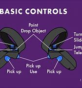 Image result for Button Toilet Flush Assembly Diagram