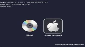 Image result for Iboot Device