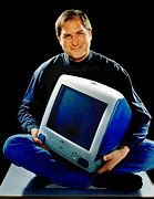 Image result for imac 1998