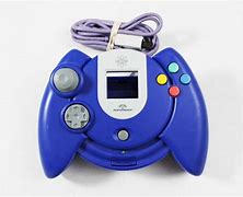 Image result for Sega Dreamcast Controller Buttons