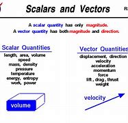 Image result for 5C Model Vector