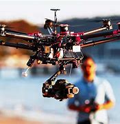 Image result for Best Drone Camera