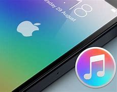 Image result for How to Sync iPhone and iPad