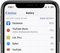 Image result for iPhone 5S Battery Draining Fast