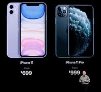 Image result for Apple iPhone Series