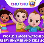 Image result for ChuChu TV App