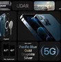Image result for iPhone 56 Design