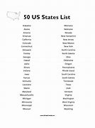 Image result for List of American States