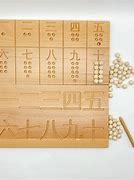 Image result for Chinese Counting Boards