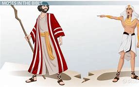 Image result for True Israelites Scripture