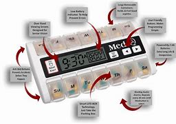 Image result for New Diabetes Medications