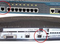 Image result for Cisco Console Types