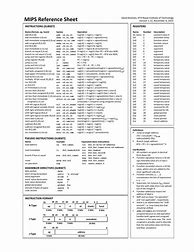 Image result for Army Wheel Assembly Cheat Sheet