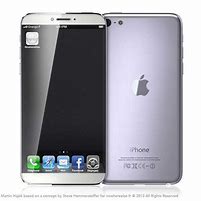 Image result for Phone Aize iPhone SE 3 vs iPhone 6