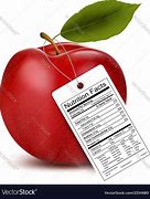 Image result for Apple Healthy Nutrition