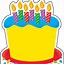 Image result for Birthday Border Images