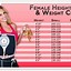 Image result for Height Weight Chart Women Over 50