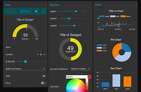 Image result for Iot Dashboard