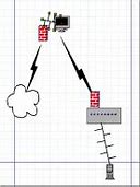 Image result for Computer Network Digram Image