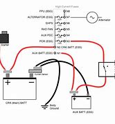 Image result for Dual Battery Terminal