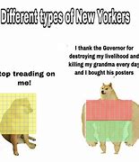 Image result for Average New Yorker Meme