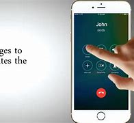 Image result for How to Mute iPhone Call