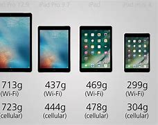 Image result for iPad 2 Weight
